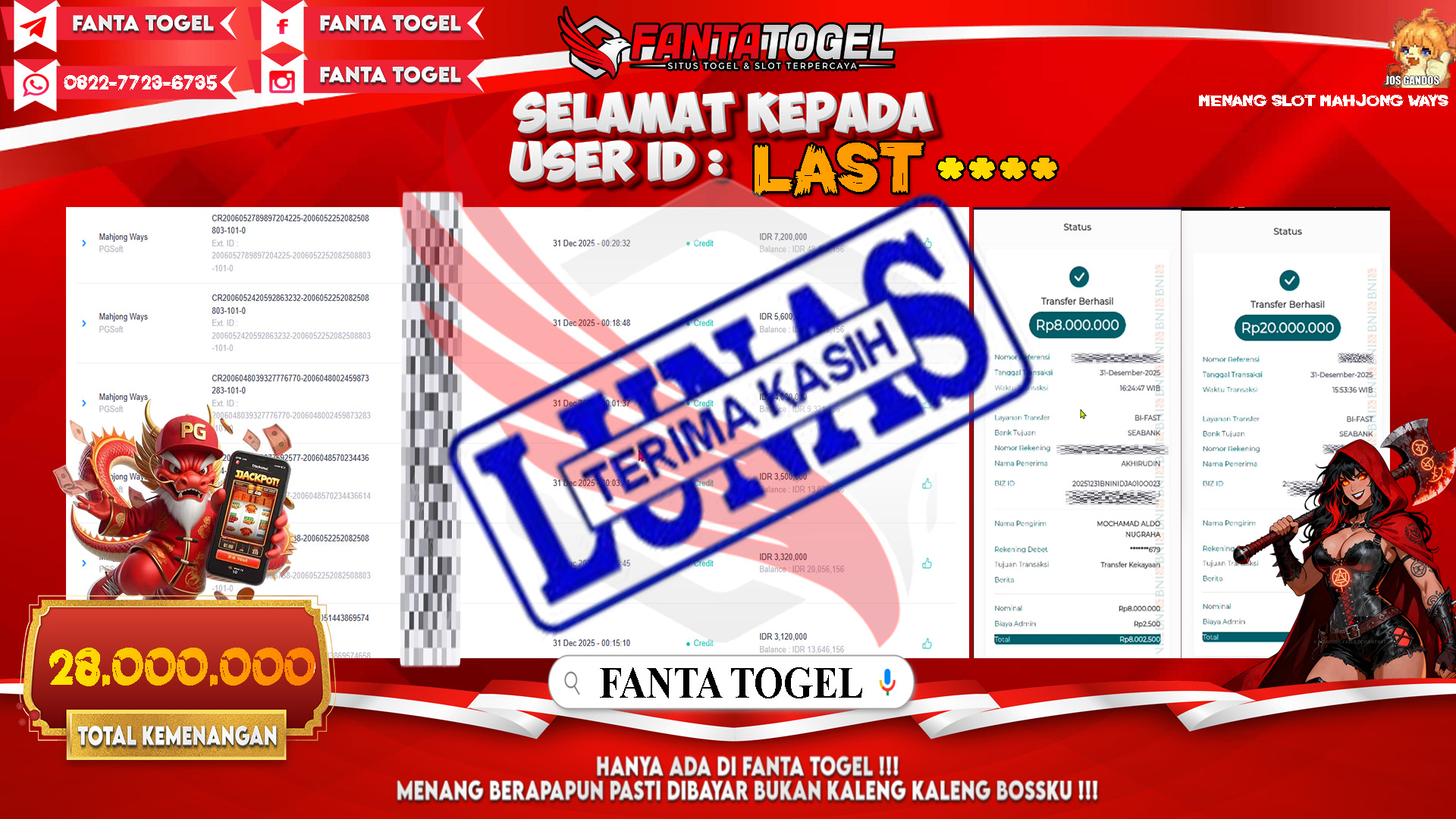 FANTATOGEL-JACKPOT-SLOT-MAHJONG-WAYS-Rp.28.000.000,- LUNAS